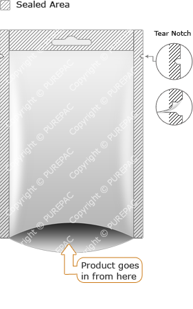 3 Side Seal + Punch Hole Packaing