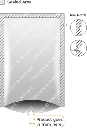 3 Side Seal Packaing