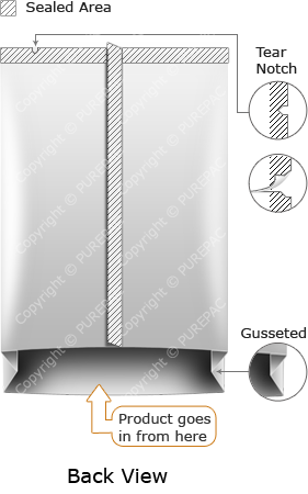 centre seal + gusseted - back view