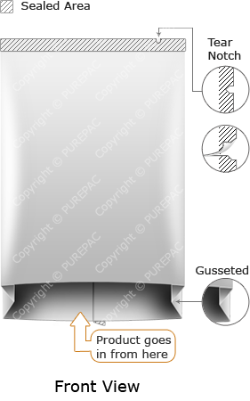 centre seal + gusseted - front view