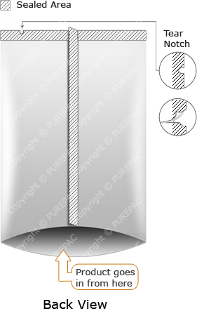 centre seal - back view
