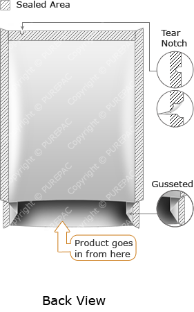 quad seal + gusseted - back view