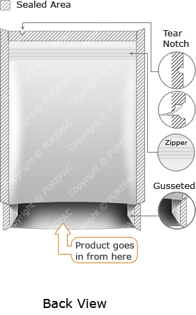 quad seal + zipper - back view