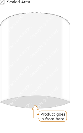 shrink film pouch