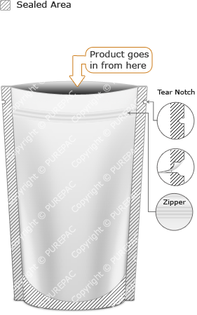 stand up pouch + zipper