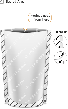 Stand Up Pouch Packaging