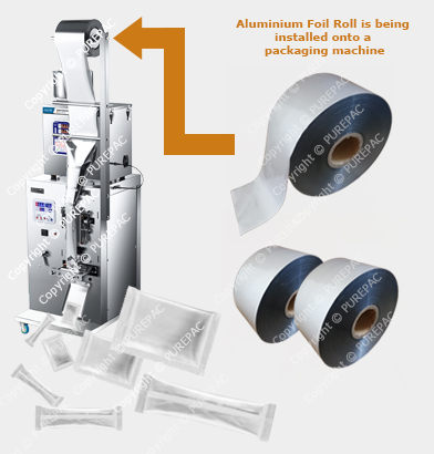plastic laminated aluminium roll application